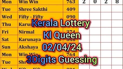 kl lottery guessing fb|KL lottery guessing group .